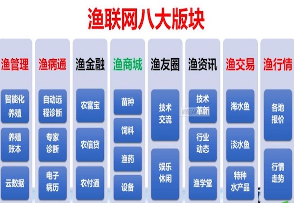 案例名称